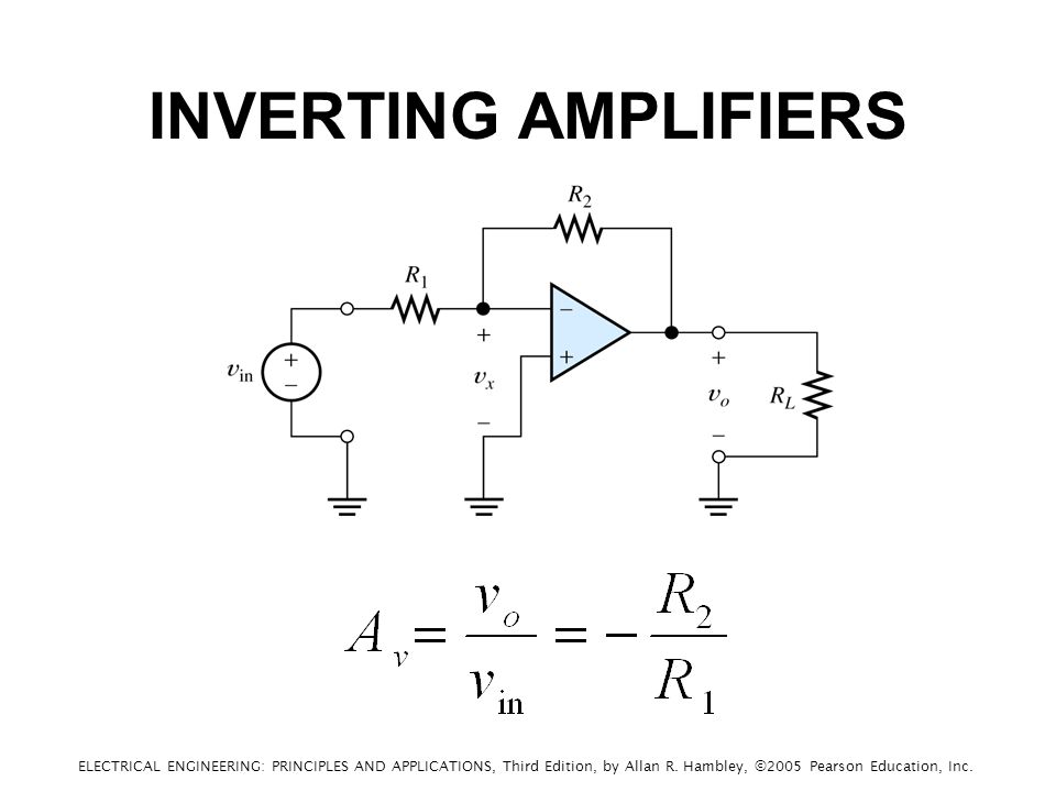 INVERTING AMPLIFIERS
