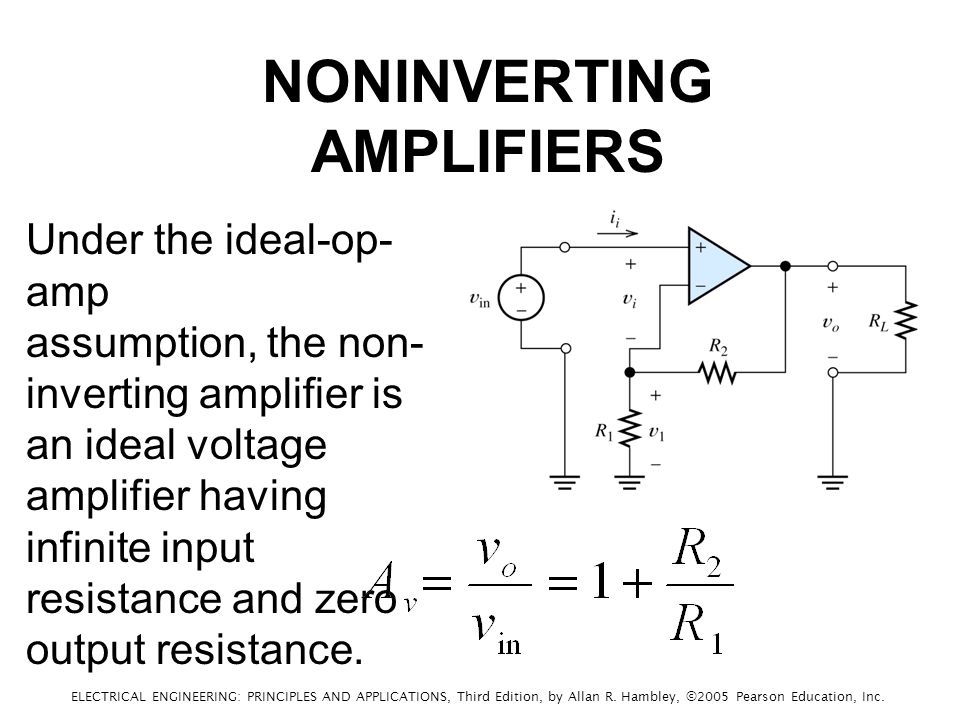 NONINVERTING AMPLIFIERS Under the ideal-op- amp assumption, the non- inverting amplifier is an ideal voltage amplifier having infinite input resistance and zero output resistance.