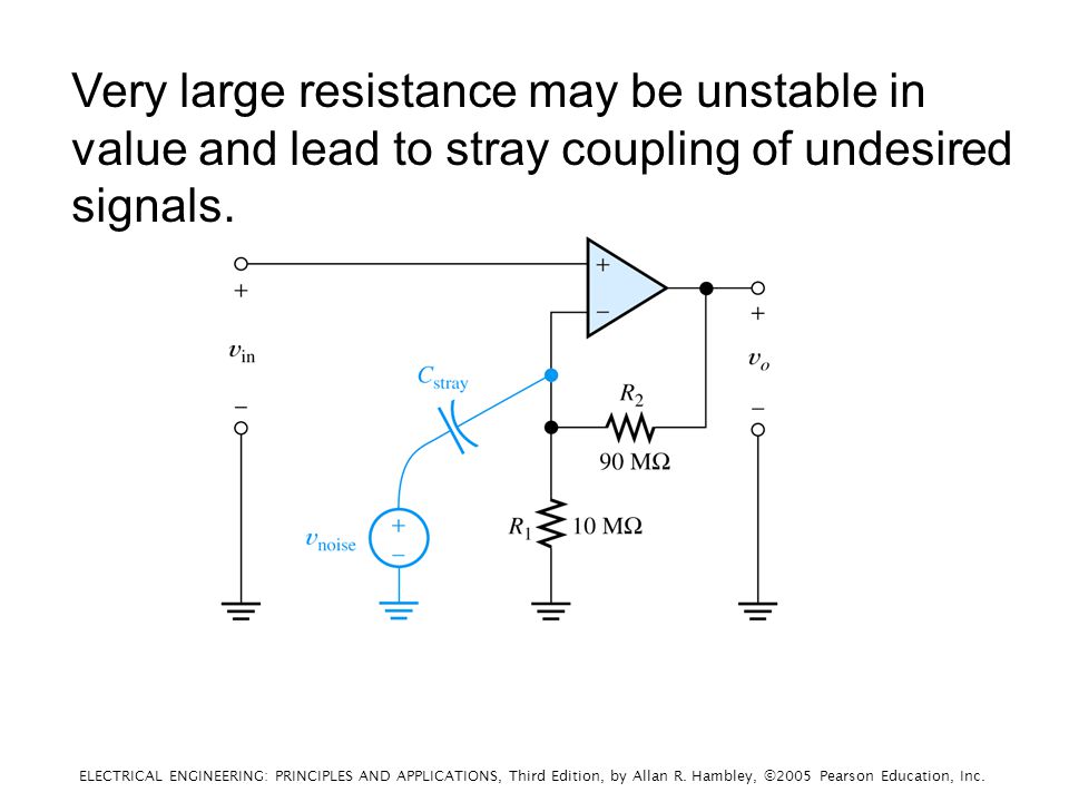 Very large resistance may be unstable in value and lead to stray coupling of undesired signals.