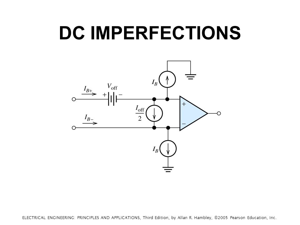 DC IMPERFECTIONS