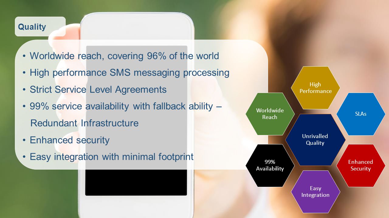 Quality Worldwide reach, covering 96% of the world High performance SMS messaging processing Strict Service Level Agreements 99% service availability with fallback ability – Redundant Infrastructure Enhanced security Easy integration with minimal footprint Unrivalled Quality High Performance SLAs Enhanced Security Easy Integration 99% Availability Worldwide Reach