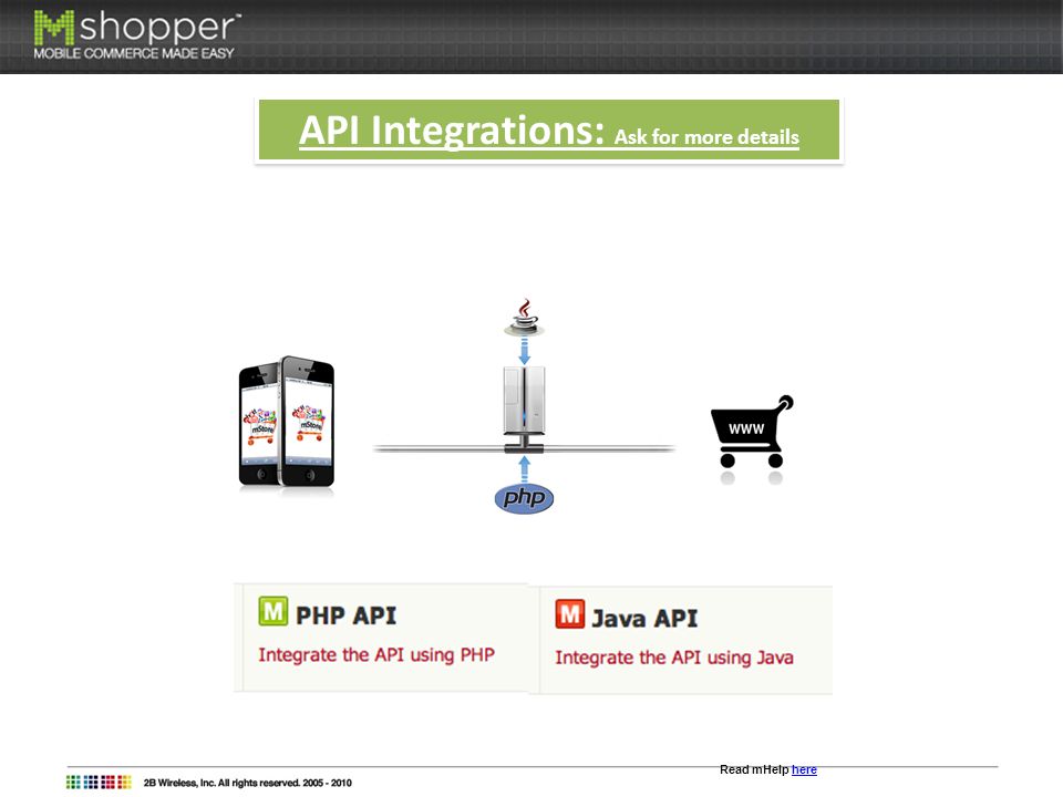 Read mHelp herehere API Integrations: Ask for more details