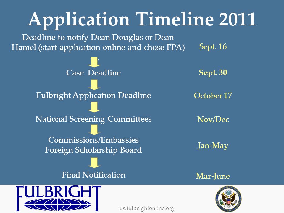 us.fulbrightonline.org Application Timeline 2011 National Screening Committees Case Deadline Fulbright Application Deadline Commissions/Embassies Foreign Scholarship Board Final Notification Sept.