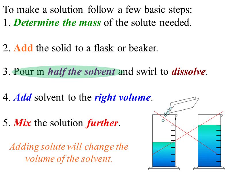 To make a solution follow a few basic steps: 1. Determine the mass of the solute needed.