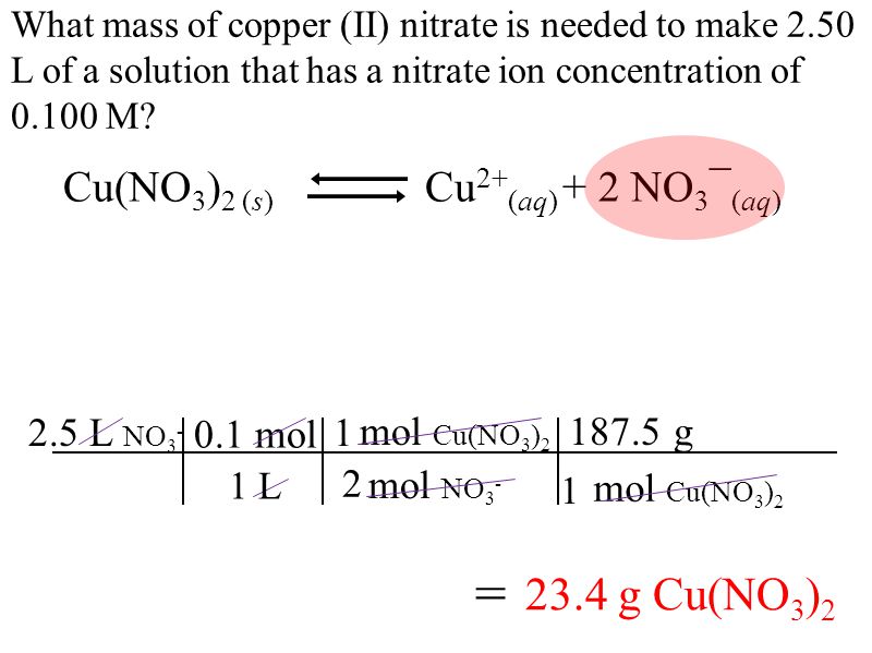 mol NO 3 - mol Cu(NO 3 ) 2 Cu(NO 3 ) 2 (s) Cu 2+ (aq) + 2 NO 3 ¯ (aq) What mass of copper (II) nitrate is needed to make 2.50 L of a solution that has a nitrate ion concentration of M.