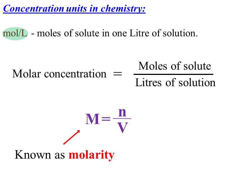 Concentration units in chemistry: mol/L- moles of solute in one Litre of solution.