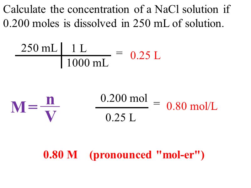 Calculate the concentration of a NaCl solution if moles is dissolved in 250 mL of solution.