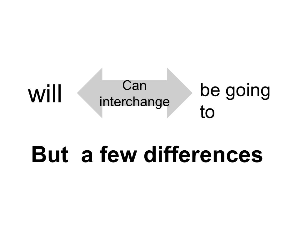 will be going to Can interchange But a few differences