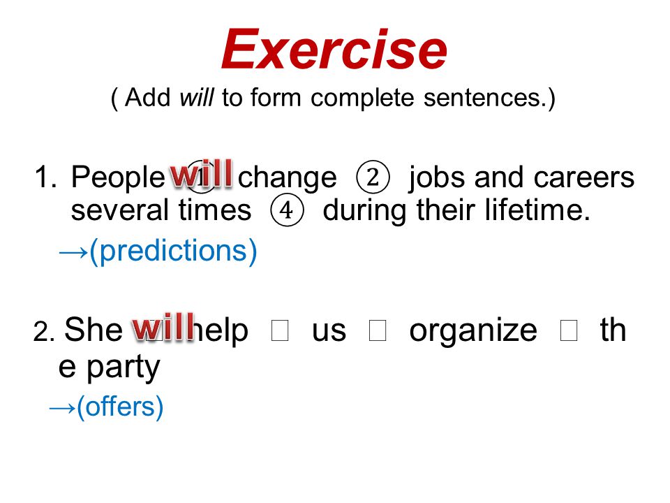 Exercise ( Add will to form complete sentences.) 1.People ① change ② jobs and careers several times ④ during their lifetime.