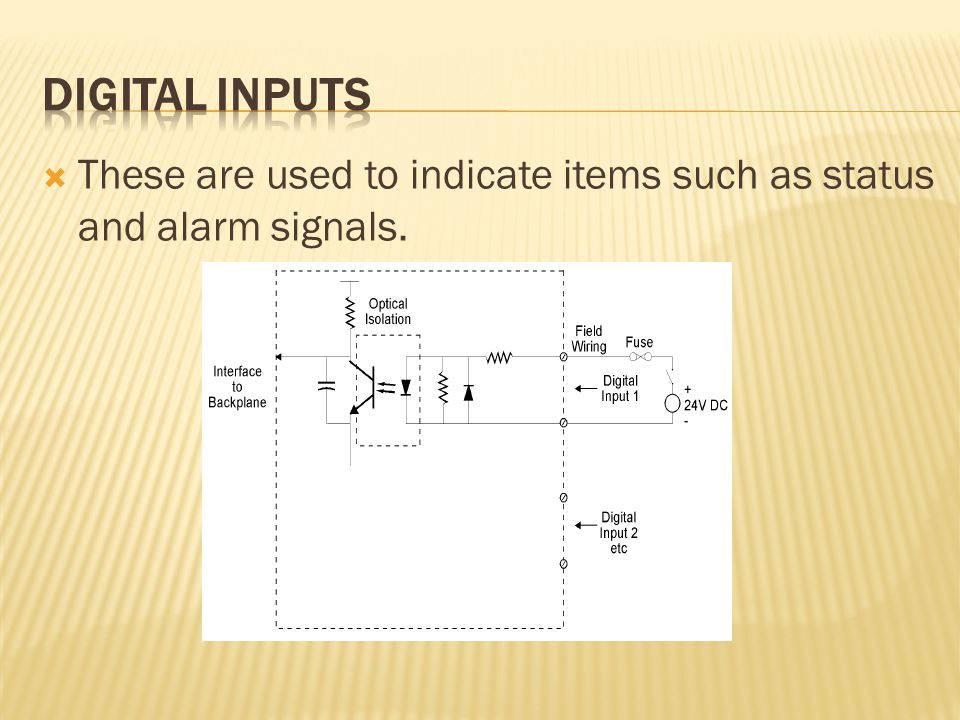  These are used to indicate items such as status and alarm signals.