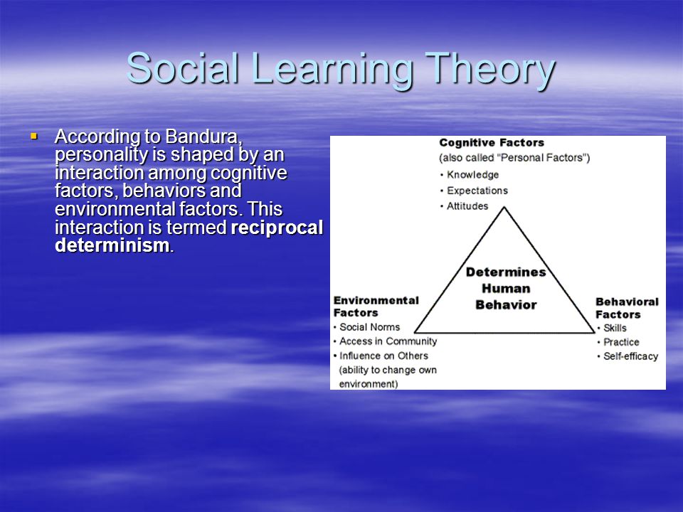 Social Learning Theory  According to Bandura, personality is shaped by an interaction among cognitive factors, behaviors and environmental factors.