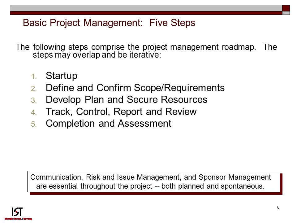 6 Basic Project Management: Five Steps The following steps comprise the project management roadmap.
