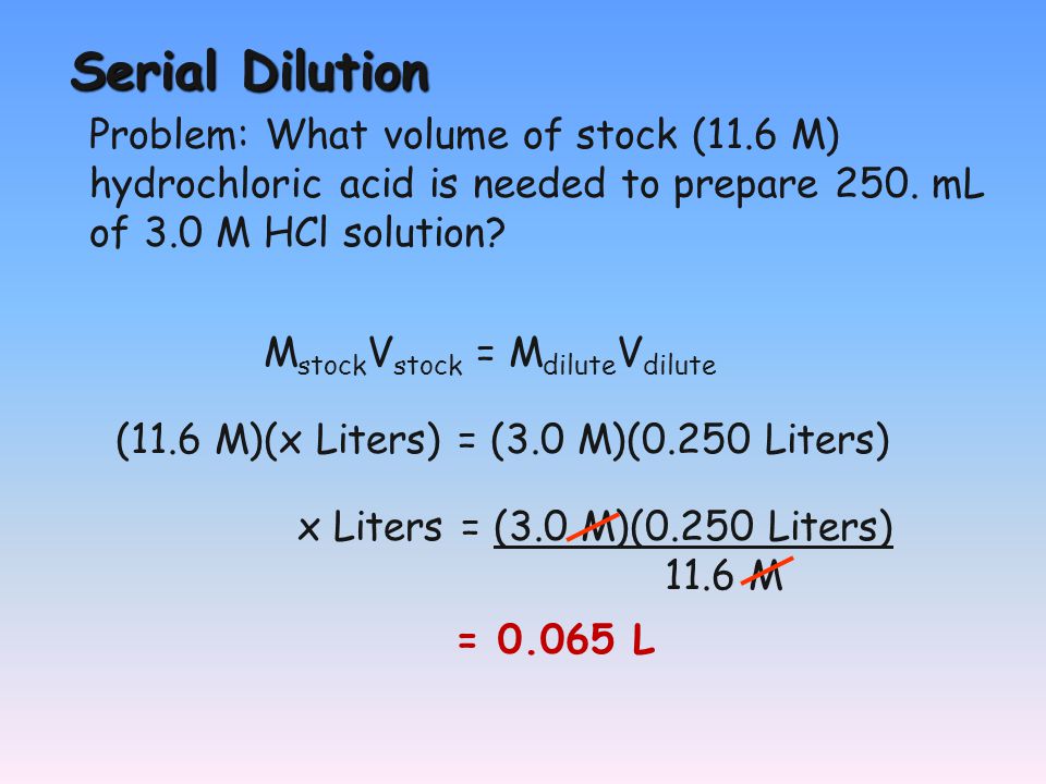 Serial Dilution Problem: What volume of stock (11.6 M) hydrochloric acid is needed to prepare 250.