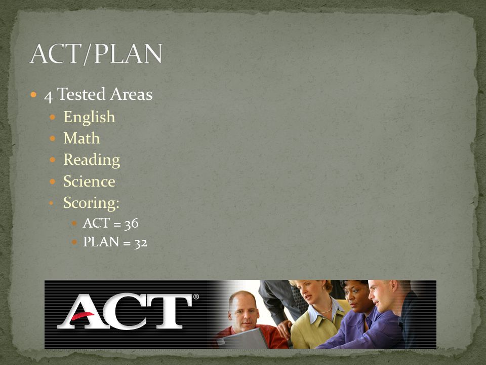 4 Tested Areas English Math Reading Science Scoring: ACT = 36 PLAN = 32