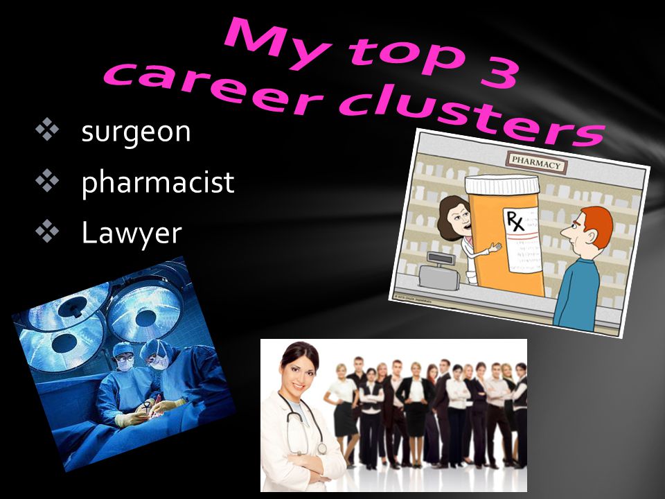  surgeon  pharmacist  Lawyer