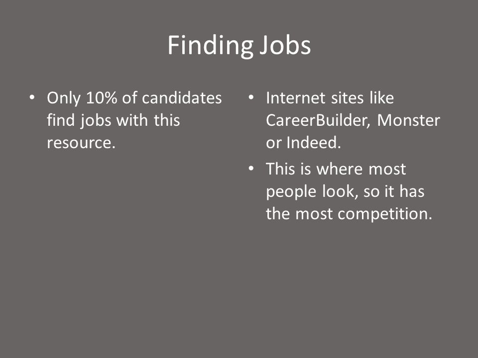 Finding Jobs Only 10% of candidates find jobs with this resource.