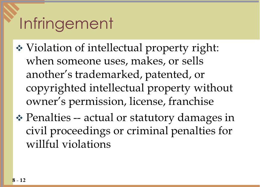 Infringement  Violation of intellectual property right: when someone uses, makes, or sells another’s trademarked, patented, or copyrighted intellectual property without owner’s permission, license, franchise  Penalties -- actual or statutory damages in civil proceedings or criminal penalties for willful violations