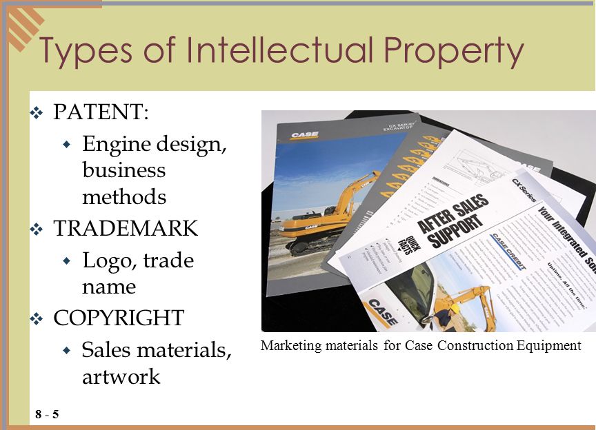  PATENT:  Engine design, business methods  TRADEMARK  Logo, trade name  COPYRIGHT  Sales materials, artwork Types of Intellectual Property Marketing materials for Case Construction Equipment 8 - 5