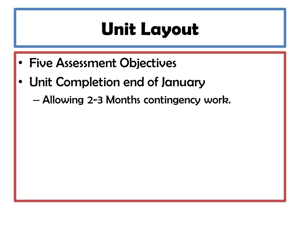 Unit Layout Five Assessment Objectives Unit Completion end of January – Allowing 2-3 Months contingency work.