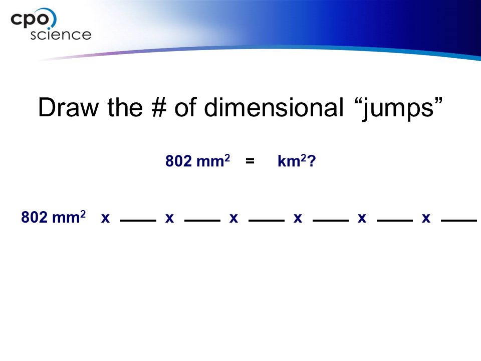 Draw the # of dimensional jumps 802 mm 2 x km 2 = xxxxx