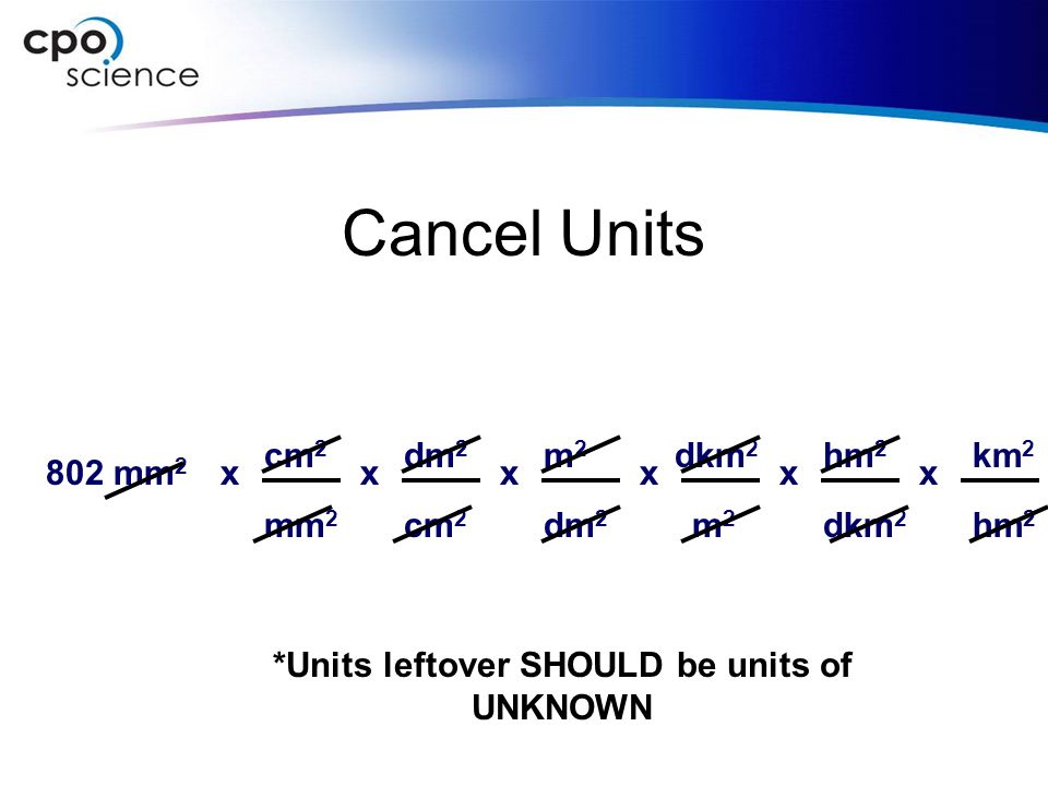 Cancel Units 802 mm 2 xxxxxx mm 2 cm 2 dm 2 m2m2 m2m2 dkm 2 hm 2 km 2 *Units leftover SHOULD be units of UNKNOWN