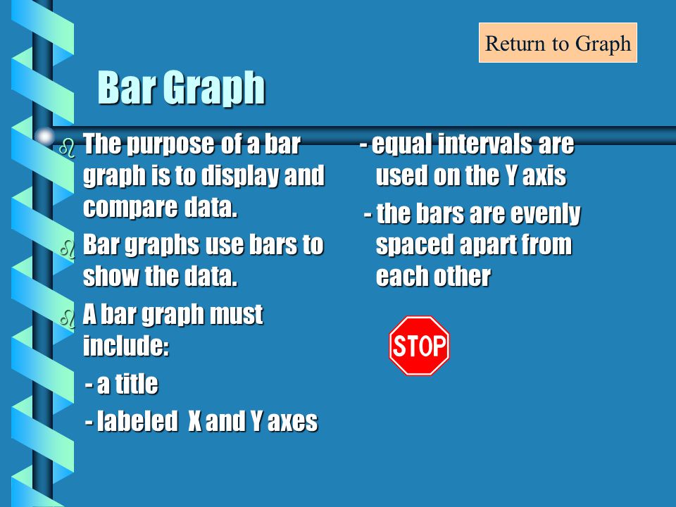 Bar Graph b The purpose of a bar graph is to display and compare data.