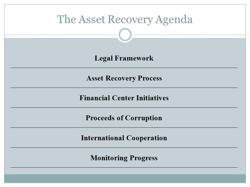 The Asset Recovery Agenda Legal Framework Asset Recovery Process Financial Center Initiatives Proceeds of Corruption International Cooperation Monitoring Progress