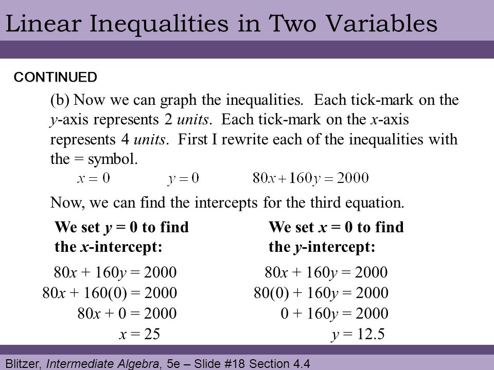 Blitzer, Intermediate Algebra, 5e – Slide #18 Section 4.4 Linear Inequalities in Two Variables (b) Now we can graph the inequalities.