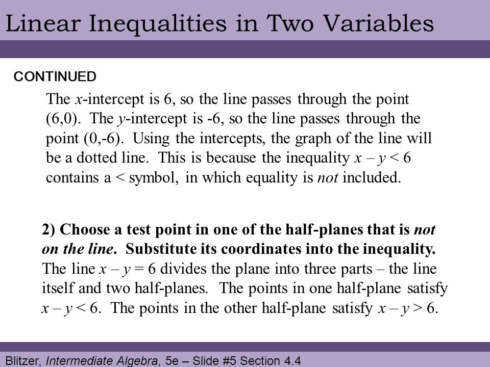Blitzer, Intermediate Algebra, 5e – Slide #5 Section 4.4 Linear Inequalities in Two Variables The x-intercept is 6, so the line passes through the point (6,0).