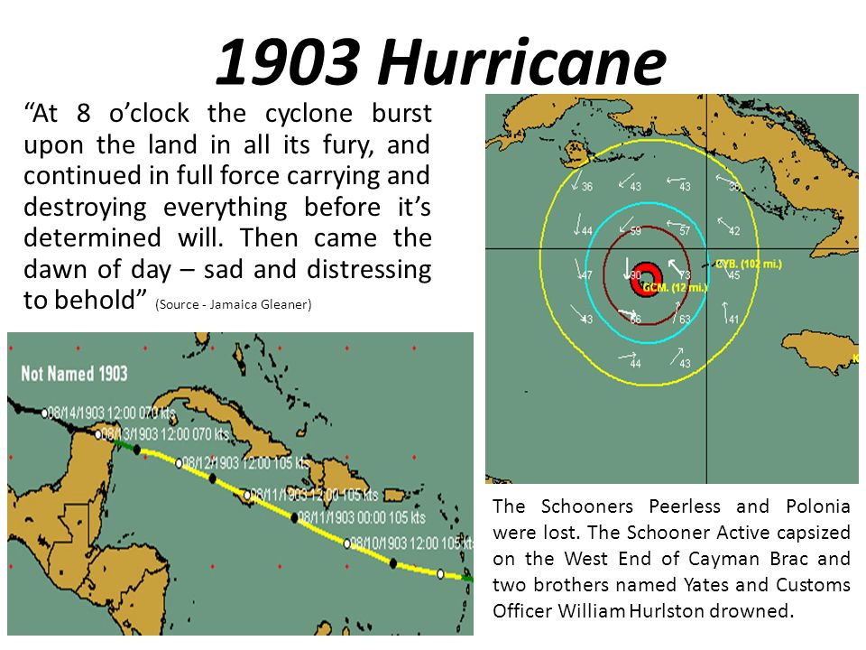 1903 Hurricane At 8 o’clock the cyclone burst upon the land in all its fury, and continued in full force carrying and destroying everything before it’s determined will.