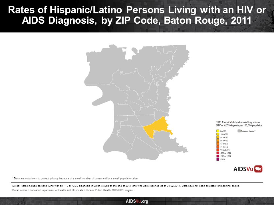 Rates of Hispanic/Latino Persons Living with an HIV or AIDS Diagnosis, by ZIP Code, Baton Rouge, 2011 Notes: Rates include persons living with an HIV or AIDS diagnosis in Baton Rouge at the end of 2011 and who were reported as of 04/02/2014.