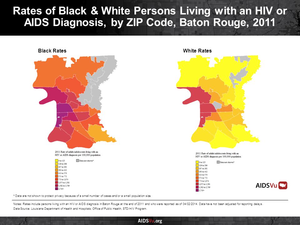 Black RatesWhite Rates Rates of Black & White Persons Living with an HIV or AIDS Diagnosis, by ZIP Code, Baton Rouge, 2011 Notes: Rates include persons living with an HIV or AIDS diagnosis in Baton Rouge at the end of 2011 and who were reported as of 04/02/2014.