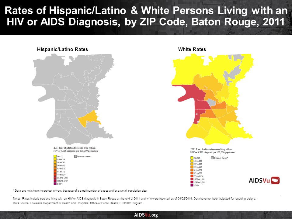 Hispanic/Latino RatesWhite Rates Rates of Hispanic/Latino & White Persons Living with an HIV or AIDS Diagnosis, by ZIP Code, Baton Rouge, 2011 Notes: Rates include persons living with an HIV or AIDS diagnosis in Baton Rouge at the end of 2011 and who were reported as of 04/02/2014.