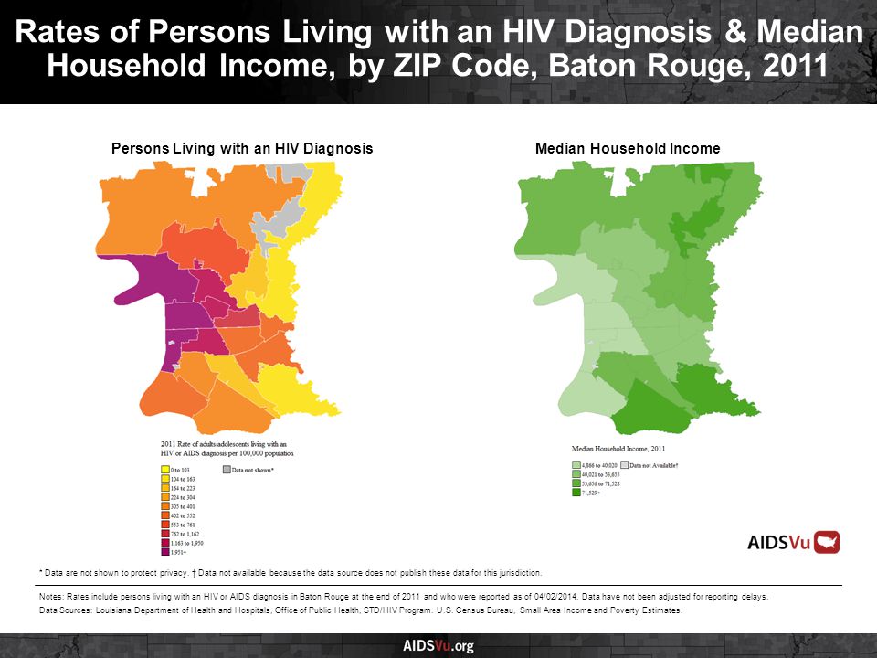 Persons Living with an HIV DiagnosisMedian Household Income Rates of Persons Living with an HIV Diagnosis & Median Household Income, by ZIP Code, Baton Rouge, 2011 Notes: Rates include persons living with an HIV or AIDS diagnosis in Baton Rouge at the end of 2011 and who were reported as of 04/02/2014.