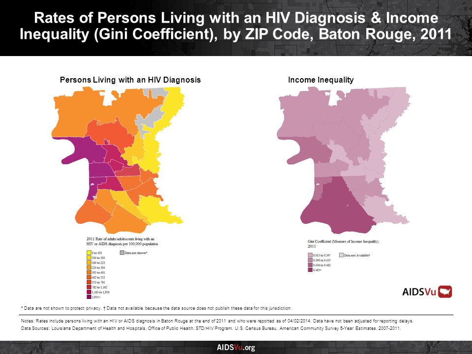 Persons Living with an HIV DiagnosisIncome Inequality Rates of Persons Living with an HIV Diagnosis & Income Inequality (Gini Coefficient), by ZIP Code, Baton Rouge, 2011 Notes: Rates include persons living with an HIV or AIDS diagnosis in Baton Rouge at the end of 2011 and who were reported as of 04/02/2014.