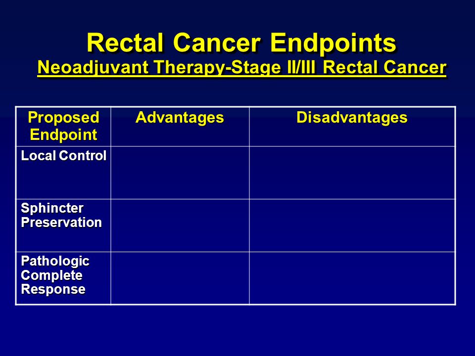 Rectal Cancer Endpoints Neoadjuvant Therapy-Stage II/III Rectal Cancer Proposed Endpoint AdvantagesDisadvantages Local Control Sphincter Preservation Pathologic Complete Response
