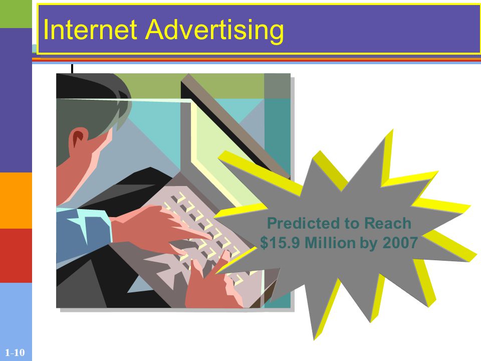 1-10 Internet Advertising Predicted to Reach $15.9 Million by 2007