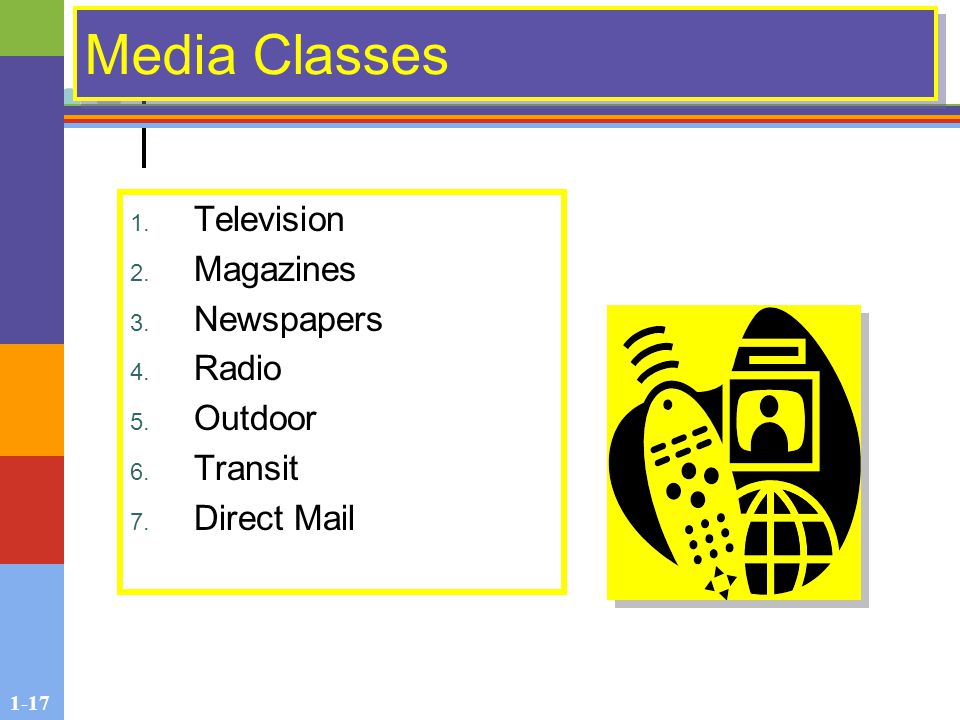 1-17 Media Classes 1. Television 2. Magazines 3.