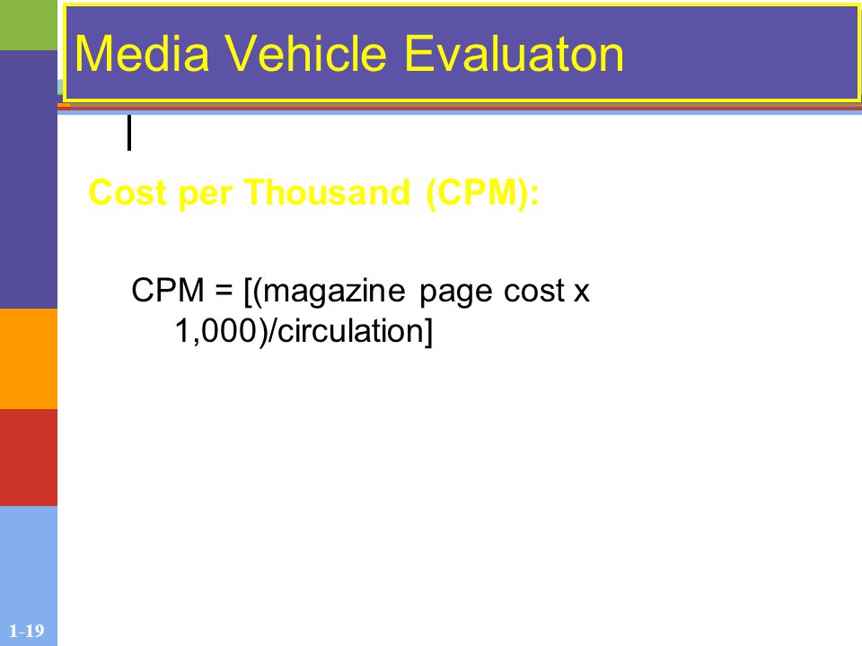 1-19 Cost per Thousand (CPM): CPM = [(magazine page cost x 1,000)/circulation] Media Vehicle Evaluaton