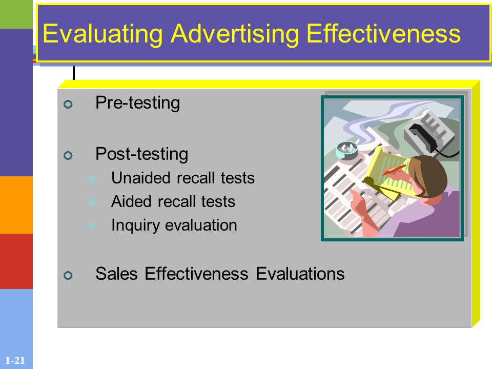 1-21 Evaluating Advertising Effectiveness Pre-testing Post-testing Unaided recall tests Aided recall tests Inquiry evaluation Sales Effectiveness Evaluations