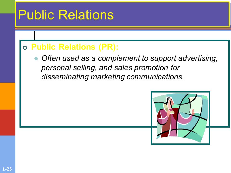 1-23 Public Relations Public Relations (PR): Often used as a complement to support advertising, personal selling, and sales promotion for disseminating marketing communications.