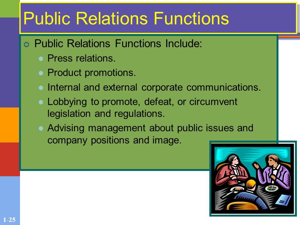 1-25 Public Relations Functions Public Relations Functions Include: Press relations.