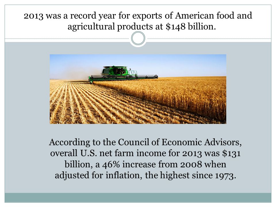 2013 was a record year for exports of American food and agricultural products at $148 billion.