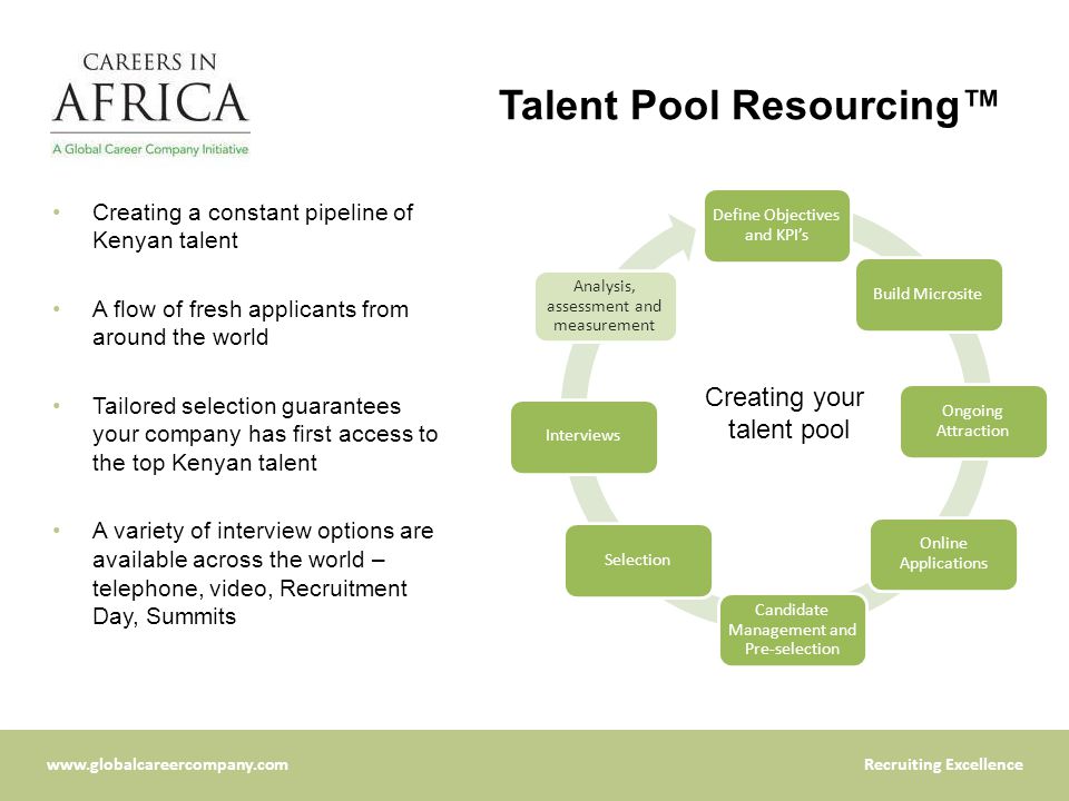 Excellence Talent Pool Resourcing™ Creating a constant pipeline of Kenyan talent A flow of fresh applicants from around the world Tailored selection guarantees your company has first access to the top Kenyan talent A variety of interview options are available across the world – telephone, video, Recruitment Day, Summits Define Objectives and KPI’s Build Microsite Ongoing Attraction Online Applications Candidate Management and Pre-selection SelectionInterviews Analysis, assessment and measurement Creating your talent pool