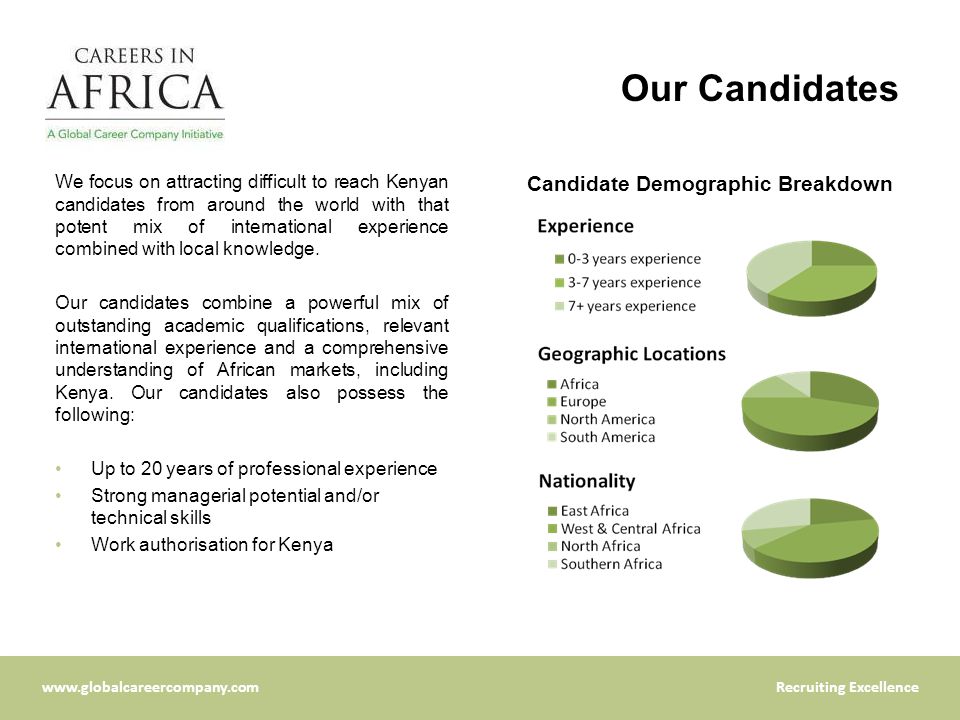 Excellence Our Candidates We focus on attracting difficult to reach Kenyan candidates from around the world with that potent mix of international experience combined with local knowledge.