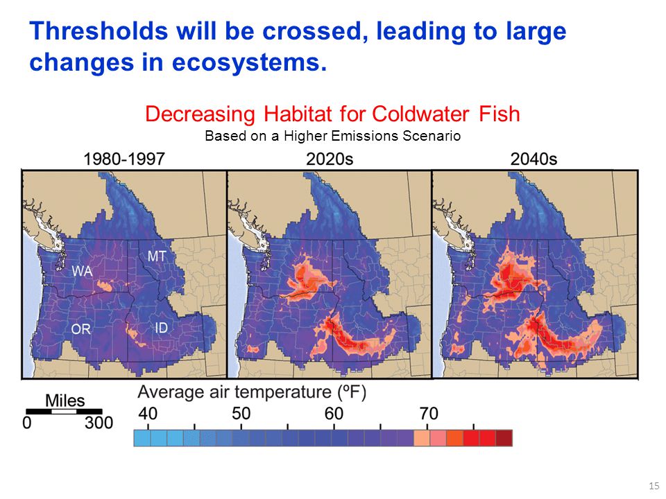 15 Decreasing Habitat for Coldwater Fish Based on a Higher Emissions Scenario WA OR ID Thresholds will be crossed, leading to large changes in ecosystems.