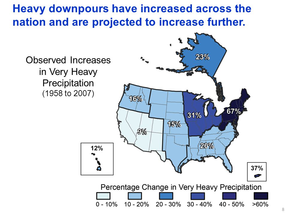 8 Observed Increases in Very Heavy Precipitation (1958 to 2007) Heavy downpours have increased across the nation and are projected to increase further.