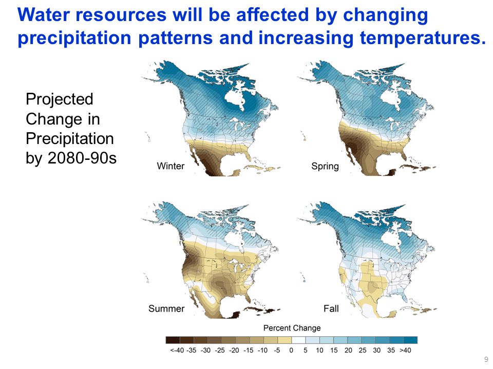 9 Projected Change in Precipitation by s Water resources will be affected by changing precipitation patterns and increasing temperatures.