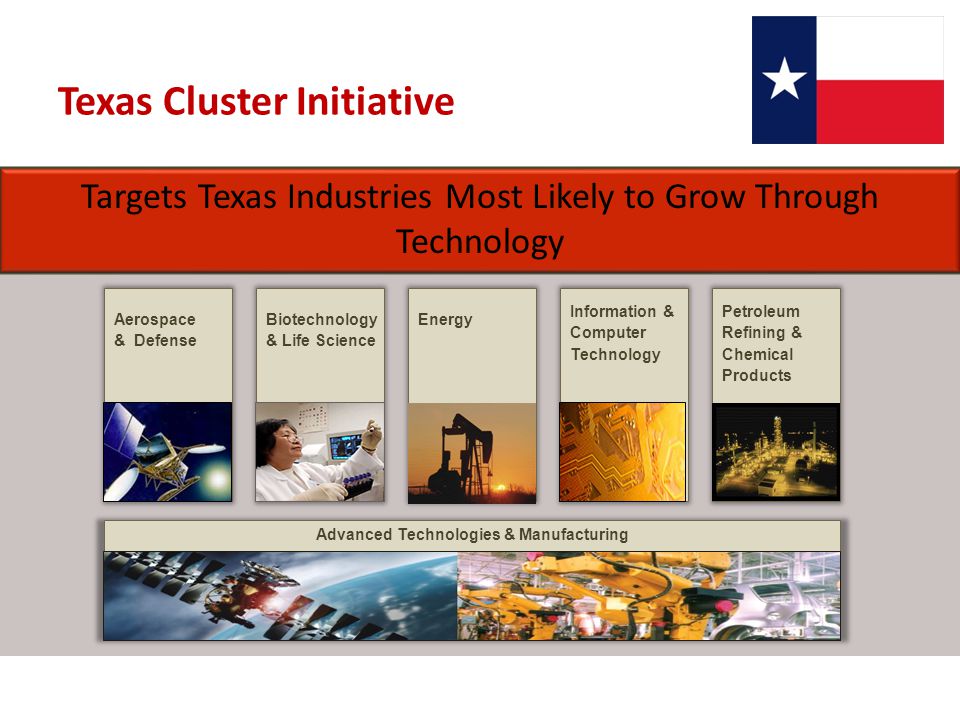 Advanced Technologies & Manufacturing Aerospace & Defense Biotechnology & Life Science Energy Petroleum Refining & Chemical Products Information & Computer Technology Texas Cluster Initiative Targets Texas Industries Most Likely to Grow Through Technology