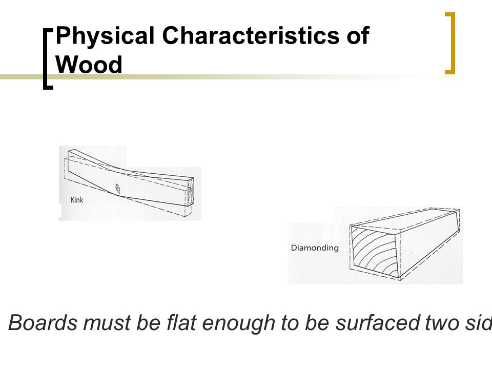 Physical Characteristics of Wood Boards must be flat enough to be surfaced two sides